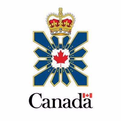 CSIS Canada Profile