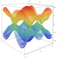 yudai.jl (@physics303) 's Twitter Profile