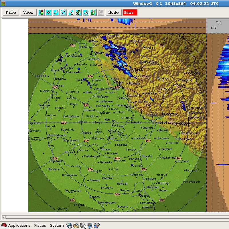 dwrpatiala's profile picture. RADAR AND RSRW STATION PATIALA