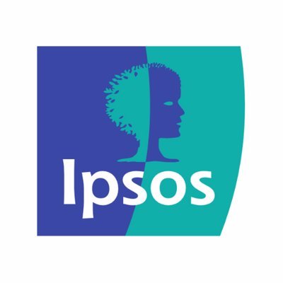 The Ipsos Corporate Reputation team has over 40 years experience of helping clients monitor and manage their most important intangible asset; their reputation