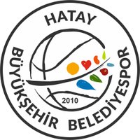 Hatay Büyükşehir Belediyespor(@hataybbspor) 's Twitter Profileg
