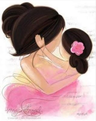 Iam a blogger and a unique women.. iam a human being , i make mistakes and learn from my mistakes... iam simple..