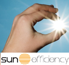 energiebespring via dure lease confidenz dhr Remco Meijers.