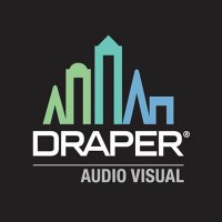 Draper, Inc. AV Feed(@DraperAV) 's Twitter Profile Photo