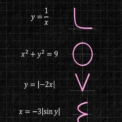 Proud Australian originally from US. Political junkie, dog lover, supporter of Indigenous rights and social justice. Mathematics education is for everyone.