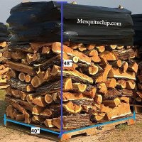 Mesquite Chips (@mesquitechips) 's Twitter Profile