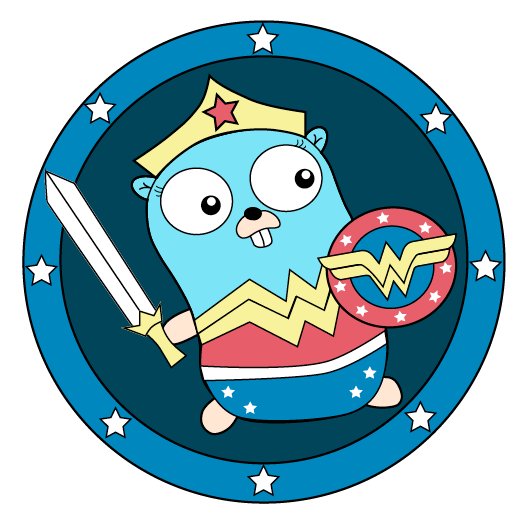 womenwhogo_poa's profile picture. 