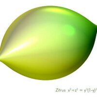 IMAGINARY gGmbH (@imaginary_math) 's Twitter Profile