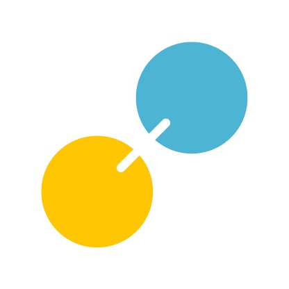 Biz Intelligence Grp Profile