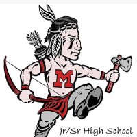 Raider Style (@montgathletics) 's Twitter Profile Photo Raider Style (@montgathletics) 's Twitter Profile Photo