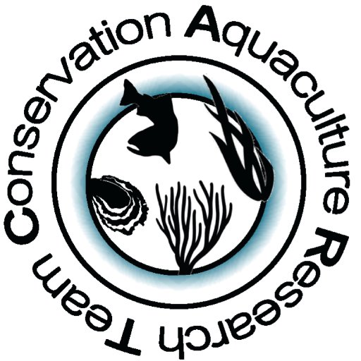 Conservation Aquaculture Research Team. A scientific accelerator using synthesis science to create a better future with seafood. Operated by @nceas.