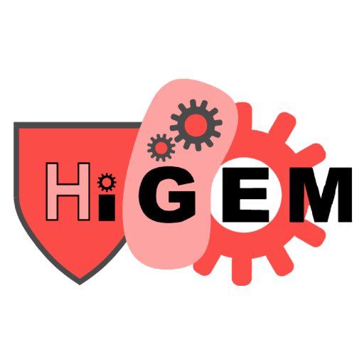 harvardigemteam's profile picture. #Synbio #iGEM Contact: harvardigemteam@gmail.com