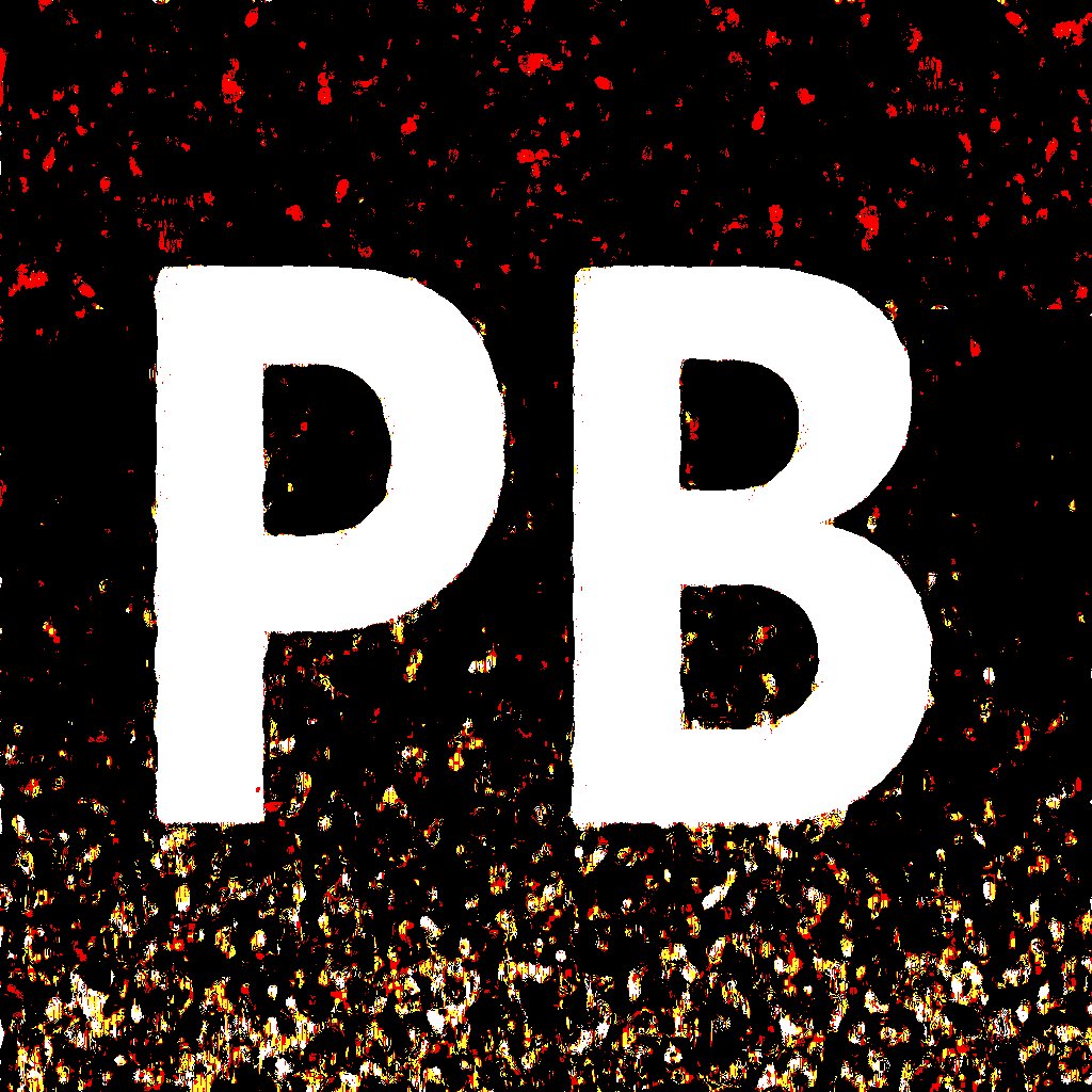 Welcome! We are George, Gorg, Tibi and Cristina. Our goal is to make #music and interesting #videos for it along the way. https://t.co/wk6wl7bg36