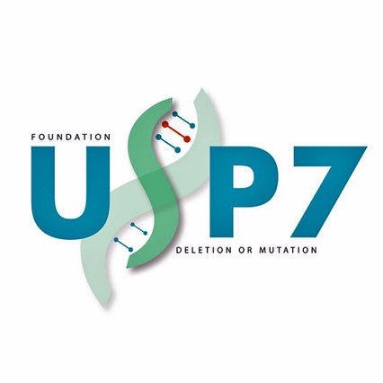 Hao-Fountain Syndrome Profile