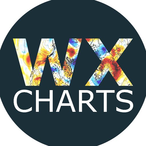 wxcharts - a MetDesk Company