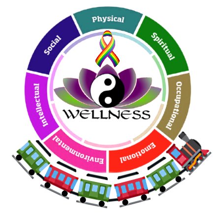 Welcome to a wonderful, supportive Community inspired by @jenniferbeals Wellness Train #WWTrain Sharing #Inspiration+promoting #Wellness+#WellBeing~@PeaceAcore