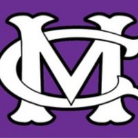 CM_Baseball (@coxmillbaseball) 's Twitter Profile
