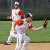 Marty Mills (@mills_coach) 's Twitter Profile Photo Marty Mills (@mills_coach) 's Twitter Profile Photo