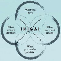 Ikigai(@ikigaibook) 's Twitter Profile Photo