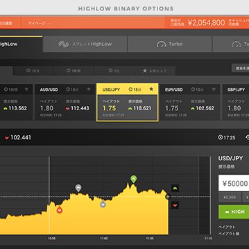 mark2wdc22's profile picture. ビジネスに手こずってませんか？今すぐLINEに「稼げるスキル欲しいです！」とメッセージください→https://t.co/NmPWom2YAW LINE ID：m210535a #BO #バイオプ #バイナリーオプション #週収100万 #深夜トレード #脱サラ #自由