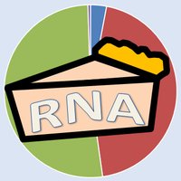 Nelson Lau (@nelson_lau_lab) 's Twitter Profile
