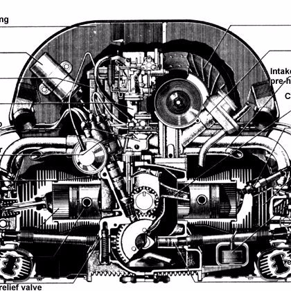 All Air cooled Motors and his Fans are allowed here