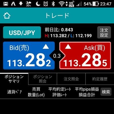 上場企業も怪しい時代。なんとか自分の力で稼げないかと仮想通貨始め何とかプラスへ