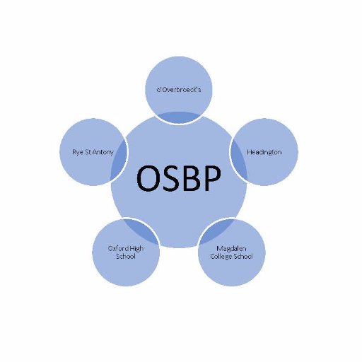 The school bus network for Oxford independent schools. OSBP serves pupils from d'Overbroeck's, Headington, MCS, Oxford High School & Rye St Antony