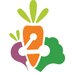 VegNET Tasmania (@vegnet_tas) Twitter profile photo VegNET Tasmania (@vegnet_tas) Twitter profile photo
