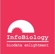 infobiotweets's profile picture. https://t.co/UmhcC7C74p - Biodata Enlightenment