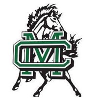 Costa Mesa Middle and High School (@mesahsprincipal) 's Twitter Profile