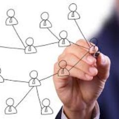 A Referral Network for business-online. Refer a friend. let your buddy know something from the stores and online