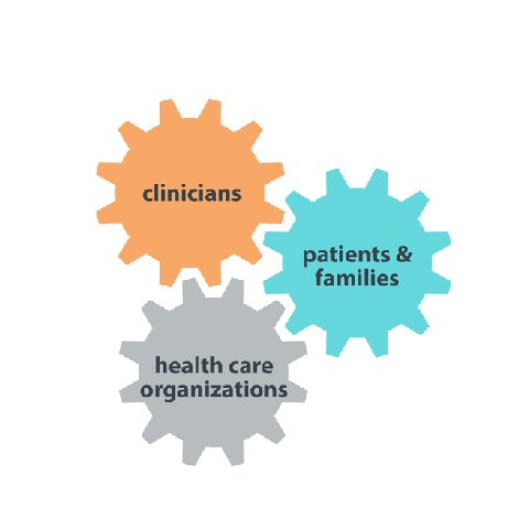 A national network of Patient & Family Advisors that bring lived experience to partnerships that improve healthcare quality, experience, research, & policy.