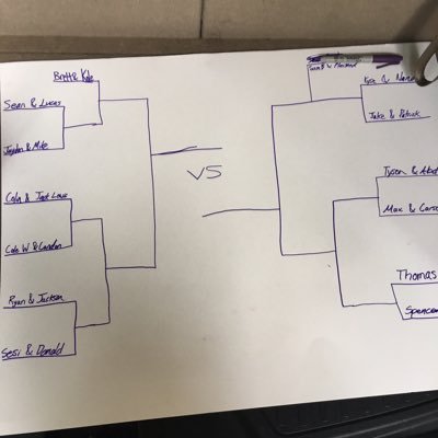 Updates, player profiles, and comical banter on the 4th annual 2v2 basketball tournament