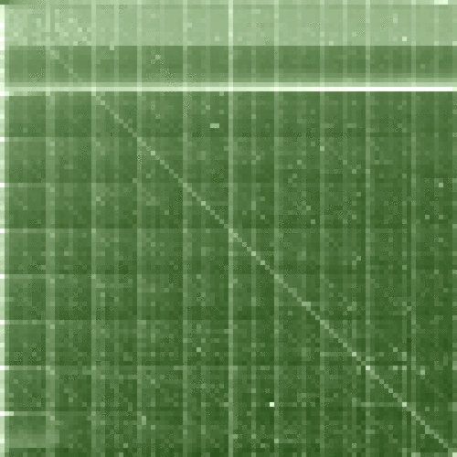 golancourses's profile picture. This is the pedagogic scratchpad and auxiliary account of @golan. For general tweets from Golan Levin, please follow @golan instead.