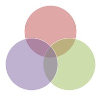 Cancer Data Science (@cancerdatasci) 's Twitter Profile Photo Cancer Data Science (@cancerdatasci) 's Twitter Profile Photo
