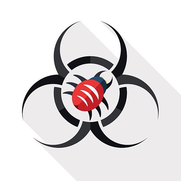 Infection PHP Profile