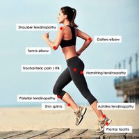 Tendon Pain Clinic (@tendonpainuk) 's Twitter Profile