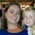 Carrie Wotherspoon (@carriehutchens) Twitter profile photo Carrie Wotherspoon (@carriehutchens) Twitter profile photo