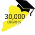 30KDegrees (@30kdegrees) Twitter profile photo 30KDegrees (@30kdegrees) Twitter profile photo