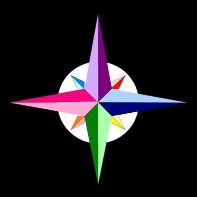 galsan76's profile picture. Oke