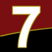 Beaumont Year 7 (@beaumontyear7) 's Twitter Profile