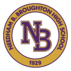 Broughton Caps Profile