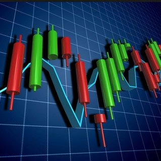 Analista tecnico #MERVAL. 