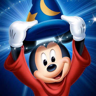 Mickey's Adventures in Wonderland, Disney Wiki