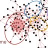labmccormick's profile picture. The McCormick Lab looks for conserved biology that will help us understand and delay aging and the onset of age-related diseases.  https://t.co/9kgeddks47