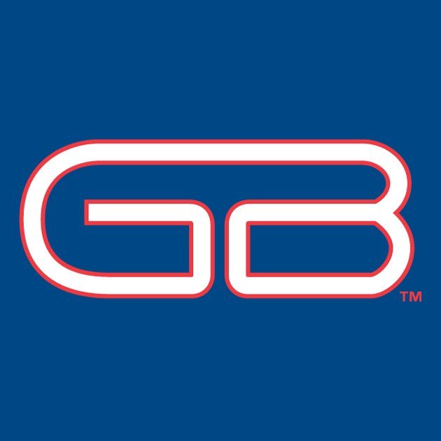 GeoffB1223's profile picture. This is X