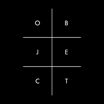 Objectspace Profile