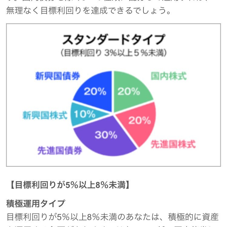 MqdScientist's profile picture. トレーダーめざして勉強中です。無言フォローすいません。株、投信の勉強で得た知識をノート代わりにツイートします。そのほかゲーム、スロット、飼い猫などのツイートも ※大学生です