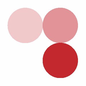 IFPBMORG's profile picture. The International Foundation for Patient Blood Management's core purpose is to improve patient safety and outcomes through optimal Patient Blood Management.